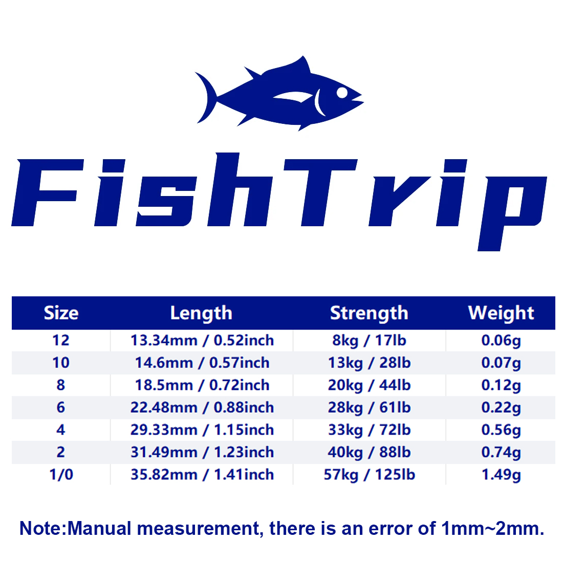 フィッシュトリップローリングスイベルスナップクリップ、フィッ - Ice Fishing Tip Up のレビューと価格